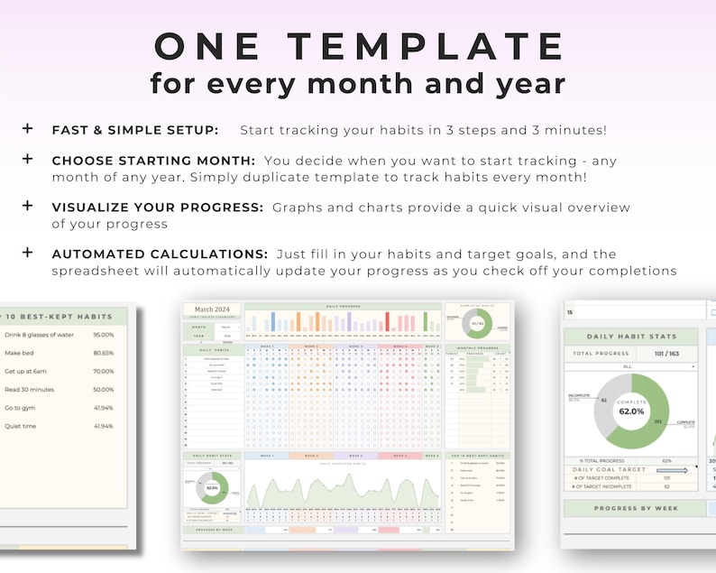 May include: A digital habit tracker template with the text "ONE TEMPLATE for every month and year." The template includes sections for daily habits, progress visualization, and automated calculations. The design is clean and modern, with a focus on data tracking.