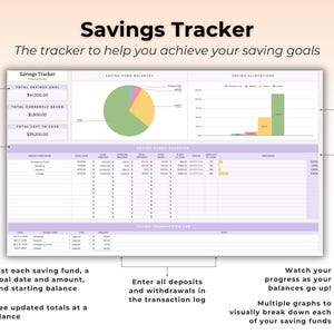 May include: A digital savings tracker dashboard featuring a pie chart for fund balances, a bar graph for allocations, a detailed saving funds overview table, and a transaction log. The interface includes text labels for goals, deposits, and progress tracking.
