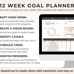 May include: A digital 12-week goal planner displayed on a computer monitor. The planner includes sections for crafting a vision, creating a vision board, identifying goals, scheduling tasks, and monitoring progress. The screen shows a weekly schedule and progress overview.
