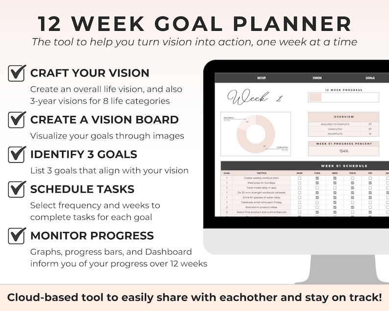 May include: A digital 12-week goal planner displayed on a computer monitor. The planner includes sections for crafting a vision, creating a vision board, identifying goals, scheduling tasks, and monitoring progress. The screen shows a weekly schedule and progress overview.