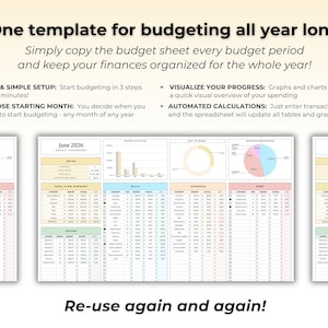 K&ouml;nnte beinhalten: Eine digitale Budget-Tabellenvorlage mit einem Dashboard, das Kreisdiagramme, Balkendiagramme und organisierte Tabellen f&uuml;r Einnahmen, Rechnungen und Ausgaben enth&auml;lt. Die Benutzeroberfl&auml;che umfasst Abschnitte f&uuml;r Juni 2026, Cashflow-Zusammenfassungen und Schulden.