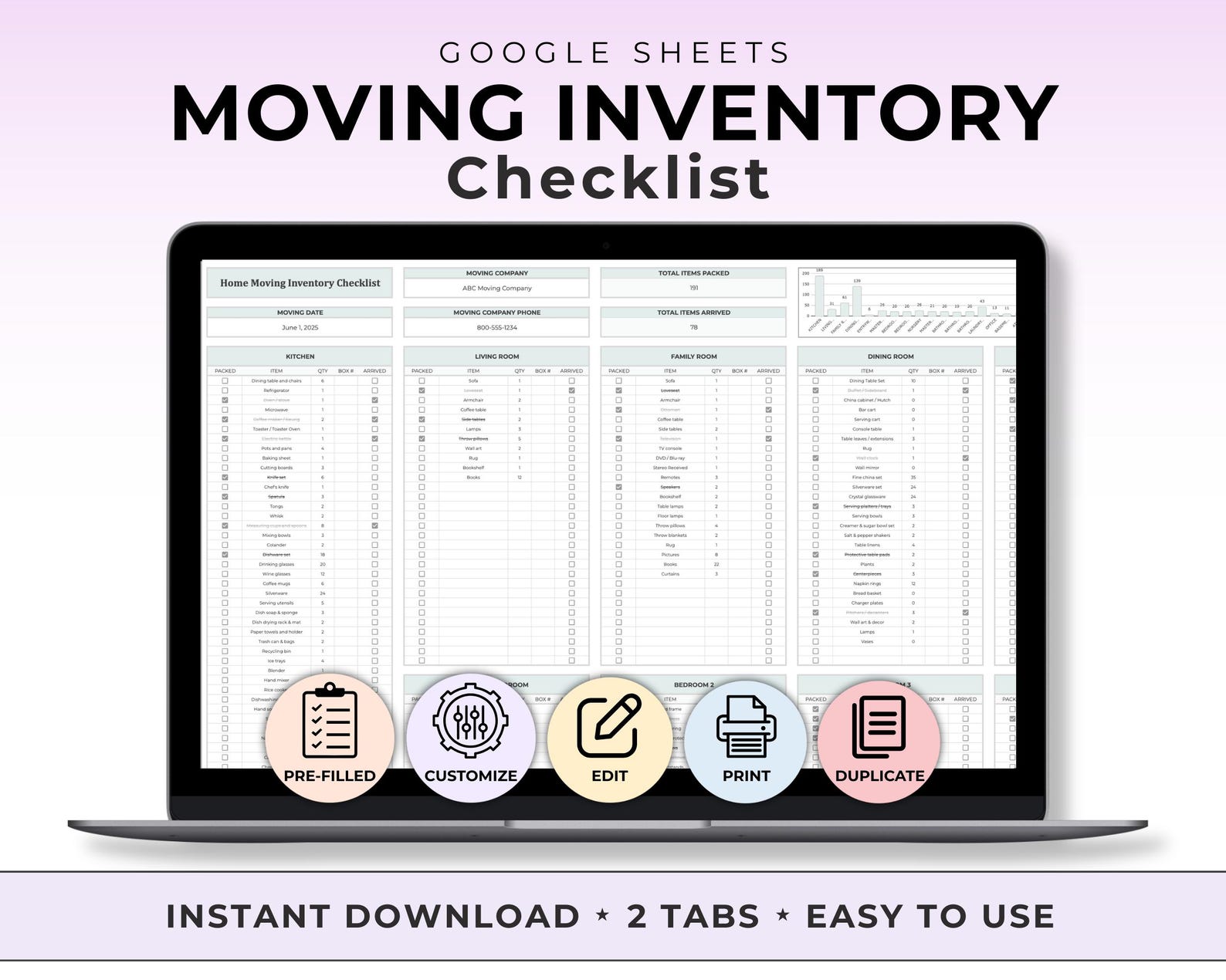 Moving Inventory Checklist Google Sheet Spreadsheet Home Moving Planner ...