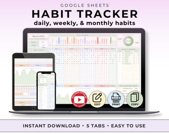 2025 Habit Tracker Google Sheet Template Goal Tracker Daily Weekly Monthly Habit Tracker Chart Self Care Routine New Year Resolution Planner