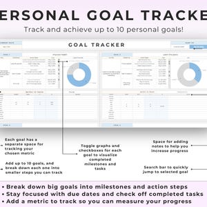 May include: A digital personal goal tracker with the title "PERSONAL GOAL TRACKER". The tracker allows users to track up to 10 goals, break them into steps, and visualize progress with graphs and checkboxes. Includes space for notes and a search bar.