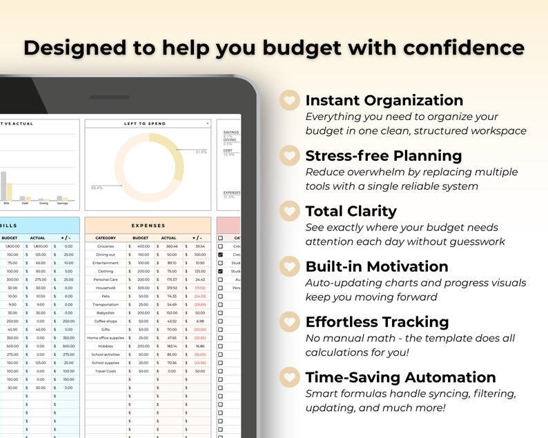 K&ouml;nnte beinhalten: Ein digitaler Budgetplaner auf einem Tablet-Bildschirm mit Tabellen f&uuml;r Rechnungen und Ausgaben, Diagrammen und dem Text: Designed to help you budget with confidence, Instant Organization, Stress-free Planning, Total Clarity, Built-in Motivation, Effortless Tracking, Time-Saving Automation.
