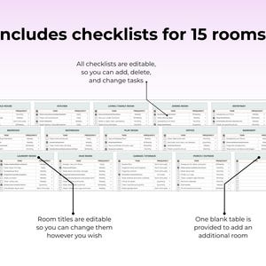 May include: A digital checklist template for 15 rooms, with editable tasks and frequencies. The image includes text that says "Includes checklists for 15 rooms" and "All checklists are editable, so you can add, delete, and change tasks."