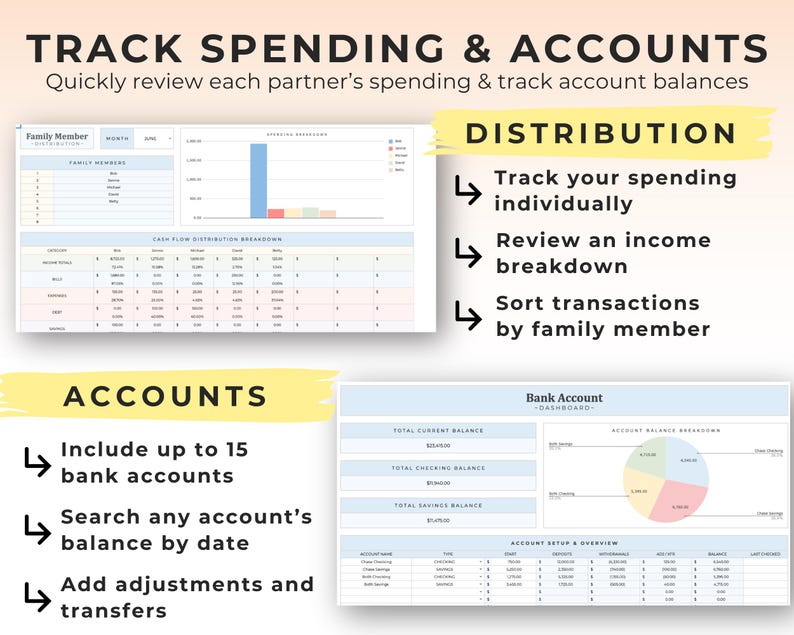 May include: A digital financial tracking dashboard featuring two main sections: Distribution and Accounts. The layout includes bar charts, pie charts, and tables for tracking family member spending, income breakdowns, and bank account balances.