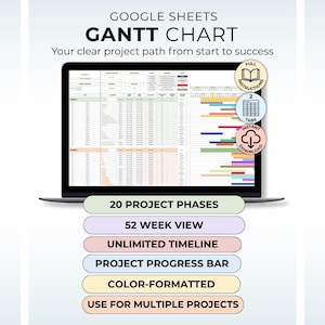Gantt Chart Template Google Sheet Multiproject Small Business Project Tracker Spreadsheet Project Management Team Project Planner Digital