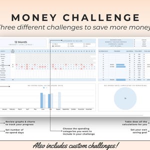 May include: A digital money challenge spreadsheet template featuring a 12-month tracker, savings goal section, and progress charts. The layout includes tables for no-spend days, spending categories, and visual graphs to monitor financial progress.