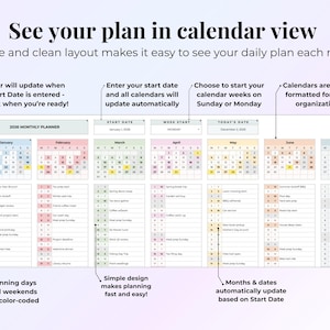 Year At A Glance Monthly Life Planner Year Planning Sheets Template Monthly Plan 12 Month Minimal Digital Planner Simple 5 Year Planner image 4