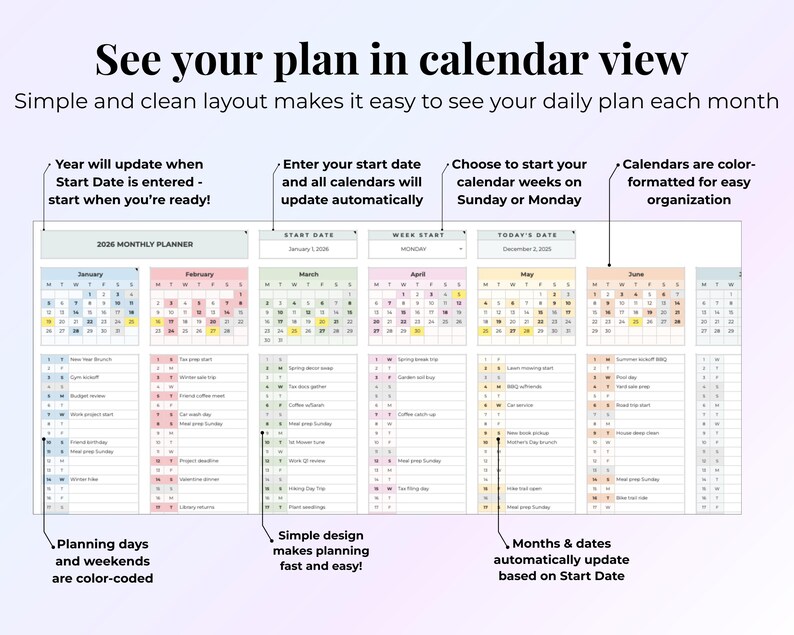 Year At A Glance Monthly Life Planner Year Planning Sheets Template Monthly Plan 12 Month Minimal Digital Planner Simple 5 Year Planner image 4