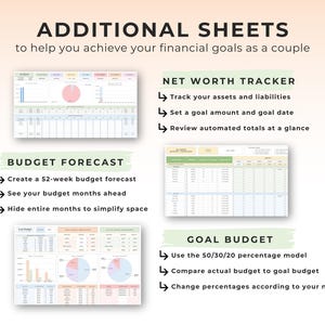 May include: A digital financial planning tool featuring additional sheets for couples. Includes a Net Worth Tracker, Budget Forecast, and Goal Budget with charts, tables, and text labels. The layout displays data fields for tracking assets, liabilities, and 52-week budget projections using a 50/30/20 model.
