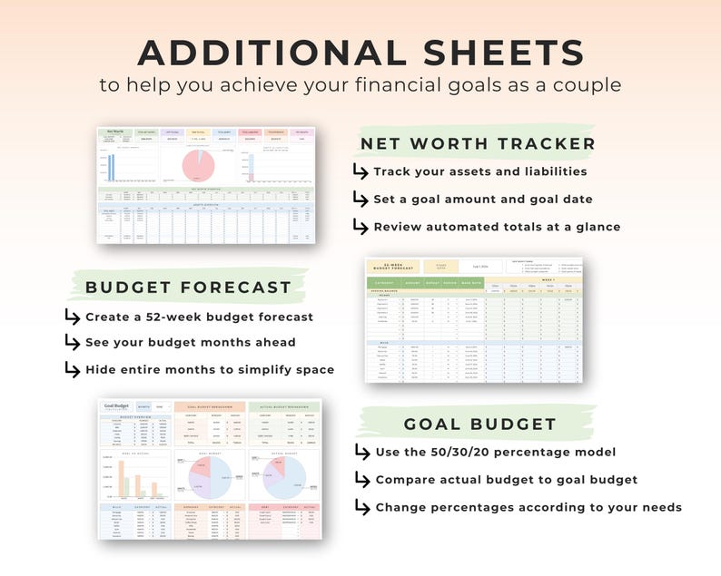 May include: A digital financial planning tool featuring additional sheets for couples. Includes a Net Worth Tracker, Budget Forecast, and Goal Budget with charts, tables, and text labels. The layout displays data fields for tracking assets, liabilities, and 52-week budget projections using a 50/30/20 model.