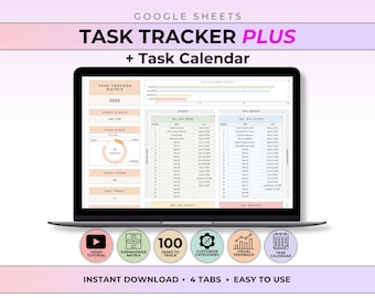Eisenhower Matrix Task Tracker Google Sheet Template Task Manager Priority Matrix Time Management Tool Productivity To Do List Brain Dump