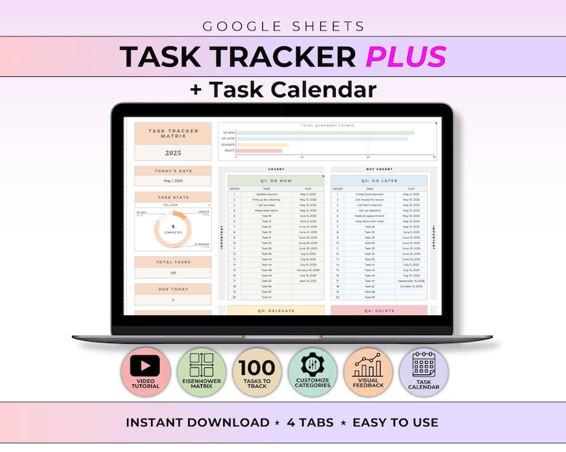 Eisenhower Matrix Task Tracker Google Sheet Template Task Manager ...