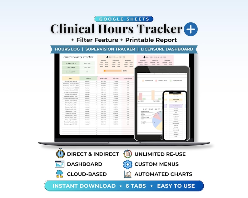May include: A Google Sheets Clinical Hours Tracker template displayed on a laptop, tablet, and smartphone screen. The interface features a log for clinical hours, supervision tracker, licensure dashboard, patient setting charts, and custom menus.