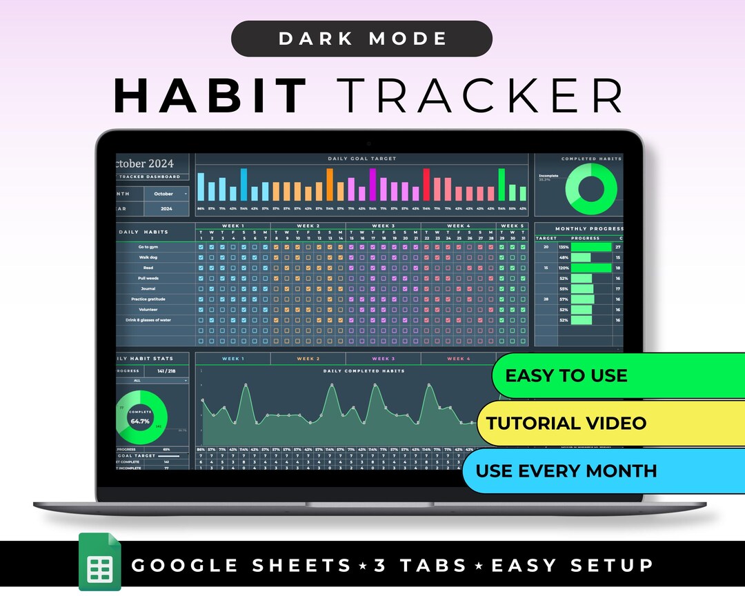 Habit Tracker Spreadsheet Google Sheet Template Daily Habit Planner ...