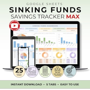 Op de afbeelding: Een digitale tool voor financiële planning weergegeven op een laptop, tablet en smartphone. Het scherm toont grafieken voor het bijhouden van spaargeld en afschrijvingsfondsen. De afbeelding bevat de tekst "SINKING FUNDS SAVINGS TRACKER MAX".