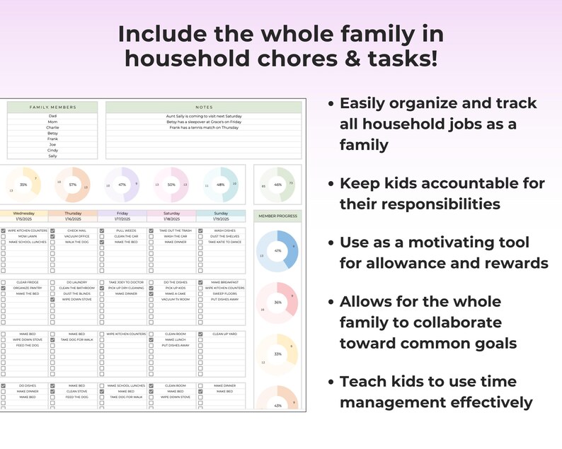 May include: A chore chart with the text "Include the whole family in household chores & tasks!" The chart includes sections for family members, notes, and a weekly schedule with tasks and progress tracking. It is designed to organize and track household jobs.
