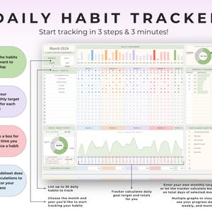 May include: A digital daily habit tracker with the title "DAILY HABIT TRACKER". The tracker includes sections for listing habits, setting monthly goals, and tracking progress. It features graphs and charts for visualizing data and the text "Start tracking in 3 steps & 3 minutes!"