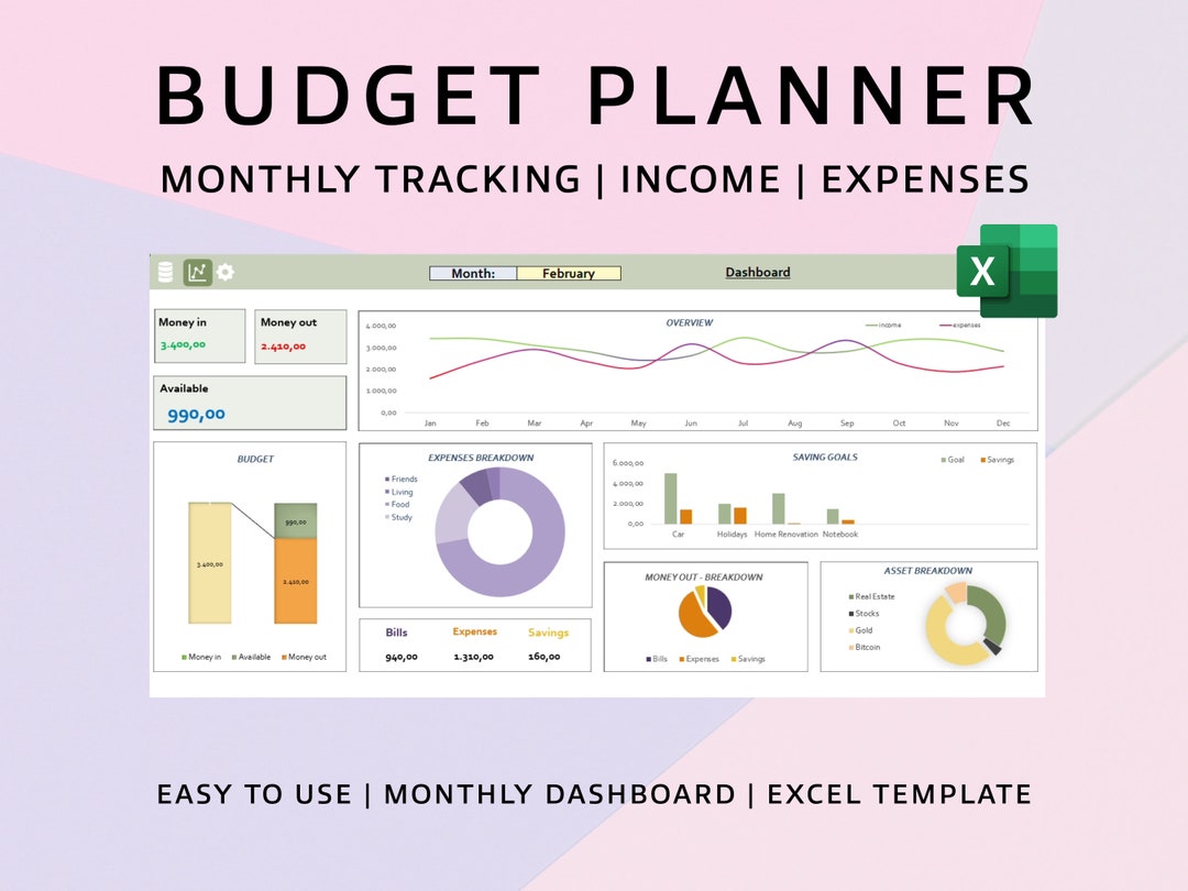 Finance Tracker, Excel Monthly Budget, Financial Planner, Excel Budget ...