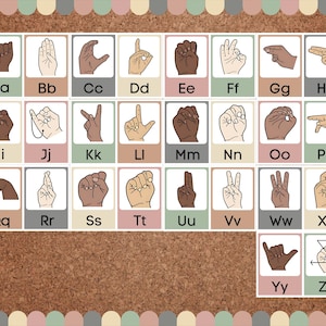 Peut inclure: Un tableau en liège présentant l'alphabet en langue des signes française (LSF). Chaque lettre est illustrée par un geste de la main, avec la lettre correspondante imprimée en dessous. Le tableau est encadré d'une bordure décorative aux couleurs pastel.