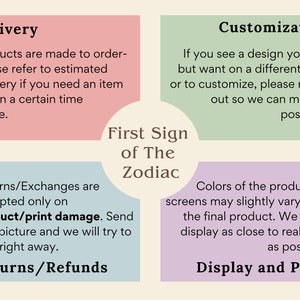 May include: A graphic with information about delivery, returns, customisation, and display and print for a shop selling custom products. The text reads: "Delivery: Products are made to order - please refer to estimated delivery if you need an item within a certain time frame." "Customisation: If you see a design you like but want on a different item or to customise, please reach out so we can make it possible." "Returns/Exchanges are accepted only on product/print damage. Send us a picture and we will try to fix it right away. Returns/Refunds" "Colours of the product on screens may slightly vary from the final product. We try to display as close to real print as possible. Display and Print"