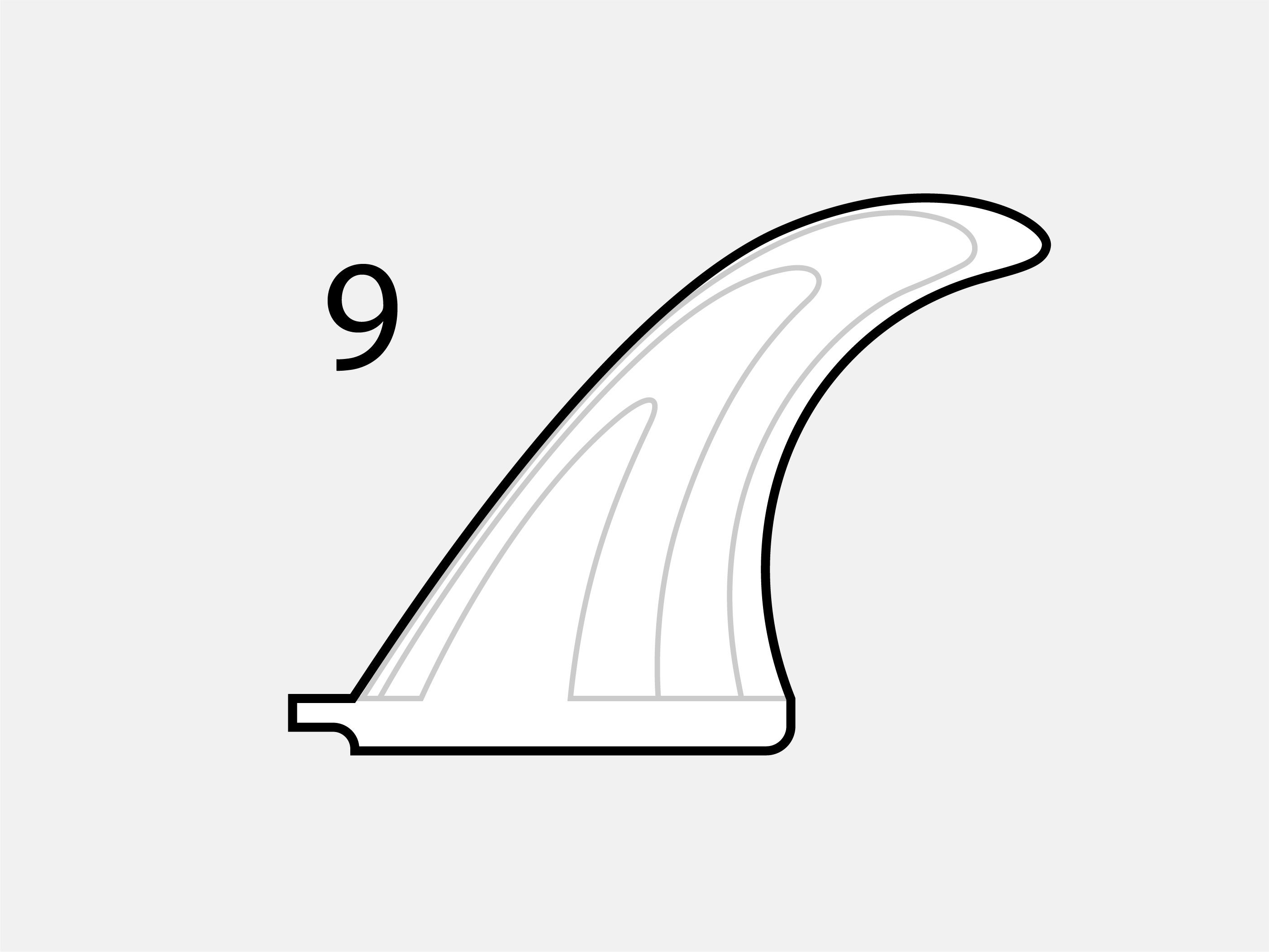 Surfboard Fins - Etsy Finland