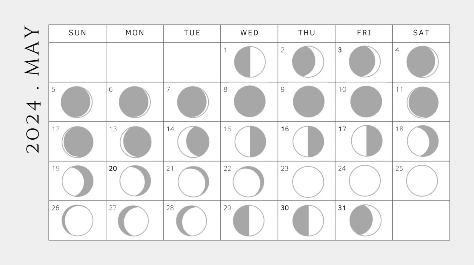 LUNAR CALENDAR 2024 PRINTABLE PDF FREE DOWNLOAD visual data 8
