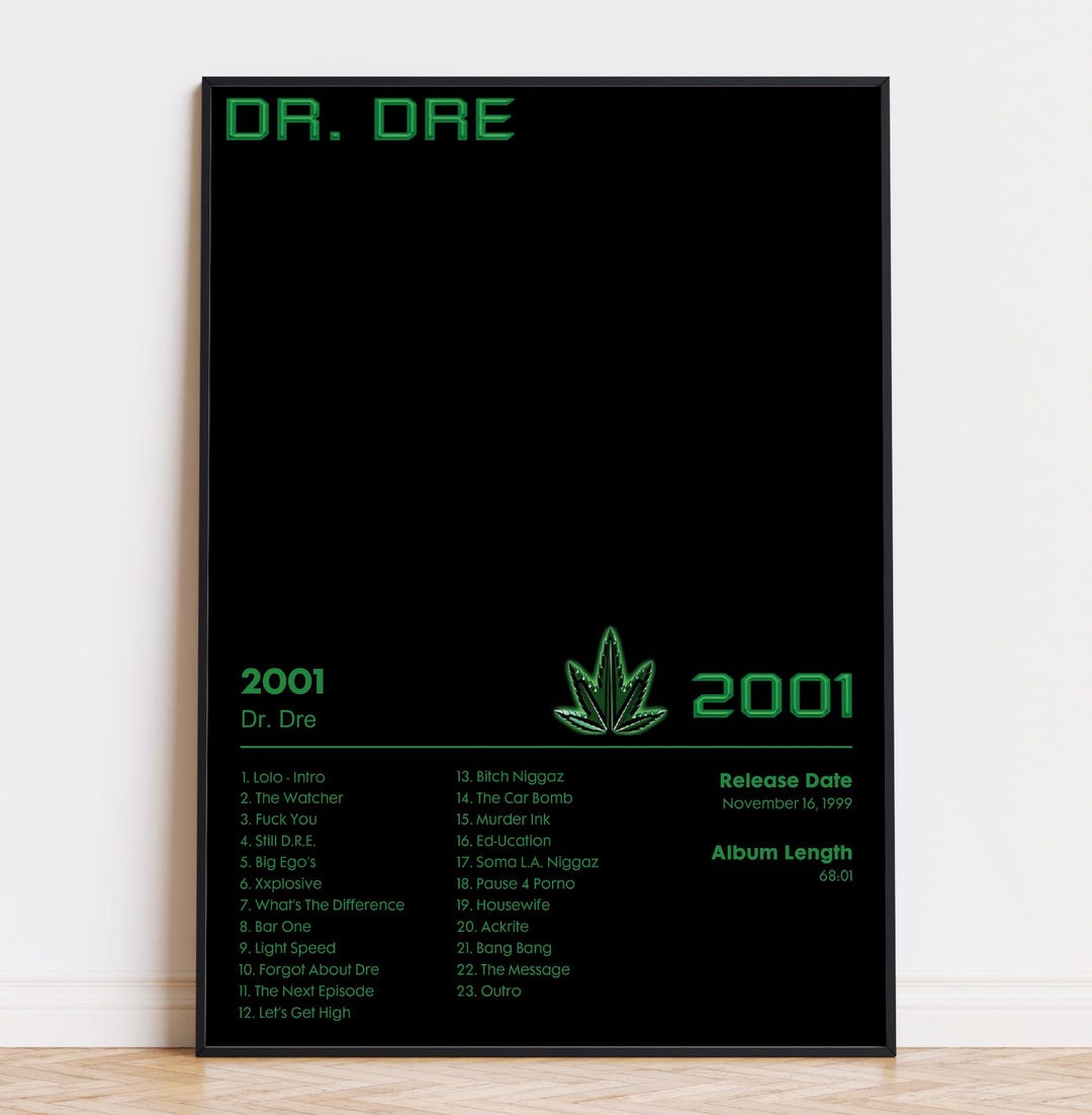 Dr. Dre - 2001 - Album Poster Print - Etsy