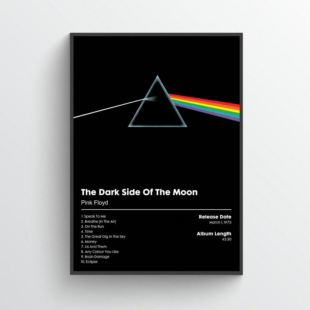Pink Floyd the Dark Side of the Moon Album Poster Etsy