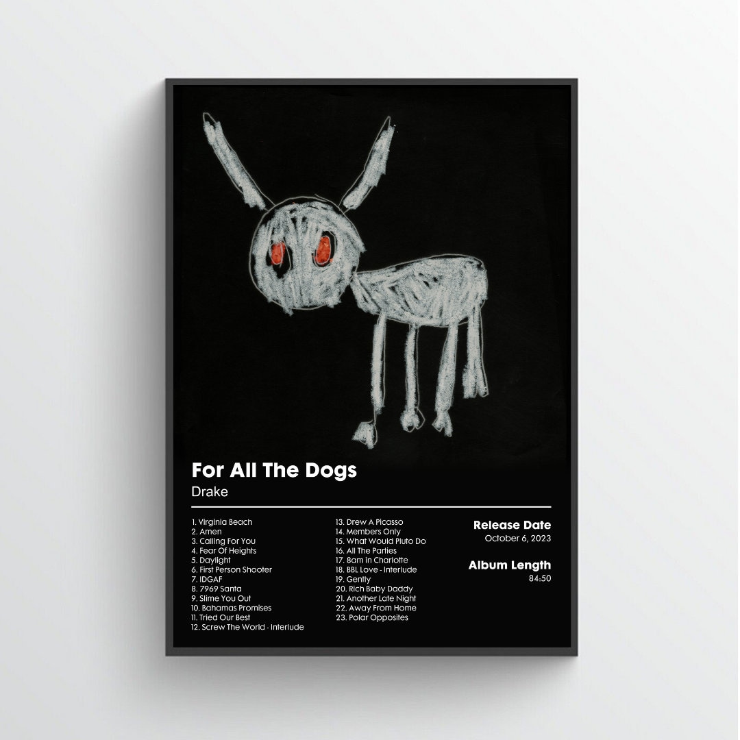 drake-album-poster-for-all-the