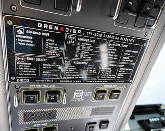 for INEOS Grenadier Offroad Reference Plate 2024 2025 2026 Overhead Console
