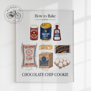 Fizyczne VINTAGE INGREDIENTS Wydruk, modny plakat kuchenny, galeria, sztuka ścienna do piekarni retro, wózek barowy, wyjątkowa estetyka jedzenia, wystrój mieszkania