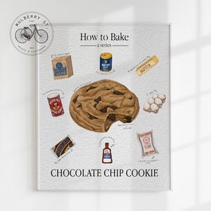 Fizyczny VINTAGE COOKIE RECIPE Wydrukuj Kuchnia Modny plakat, Galeria, Sztuka ścienna w stylu retro piekarni, Wózek barowy, Niepowtarzalna estetyka jedzenia, Wystrój mieszkania