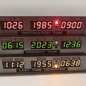 DeLorean Zeitreisemaschine (Zurück in die Zukunft)