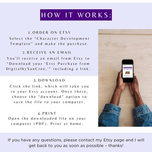Pu&ograve; includere: Come ordinare un modello di sviluppo del personaggio su Etsy. L'immagine mostra lo schermo di un telefono con un link per scaricare il modello. I passaggi sono: 1. Ordina su Etsy, 2. Ricevi un'e-mail, 3. Scarica, 4. Stampa.