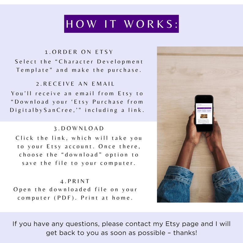 Pu&ograve; includere: Come ordinare un modello di sviluppo del personaggio su Etsy. L'immagine mostra lo schermo di un telefono con un link per scaricare il modello. I passaggi sono: 1. Ordina su Etsy, 2. Ricevi un'e-mail, 3. Scarica, 4. Stampa.
