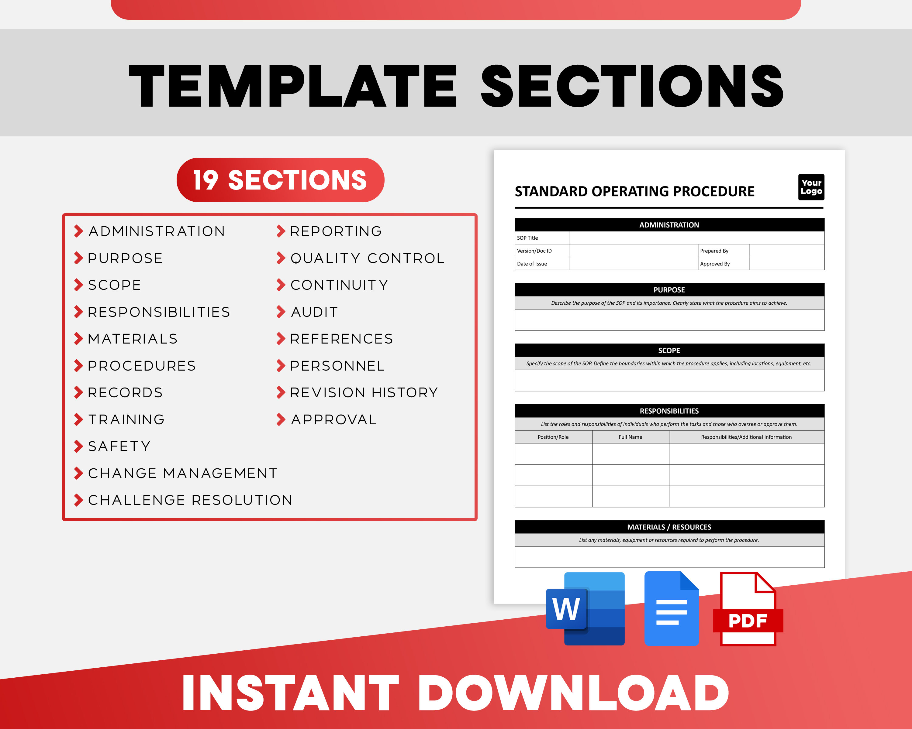 Standard Operating Procedure | SOP Business Document | Employee Work ...