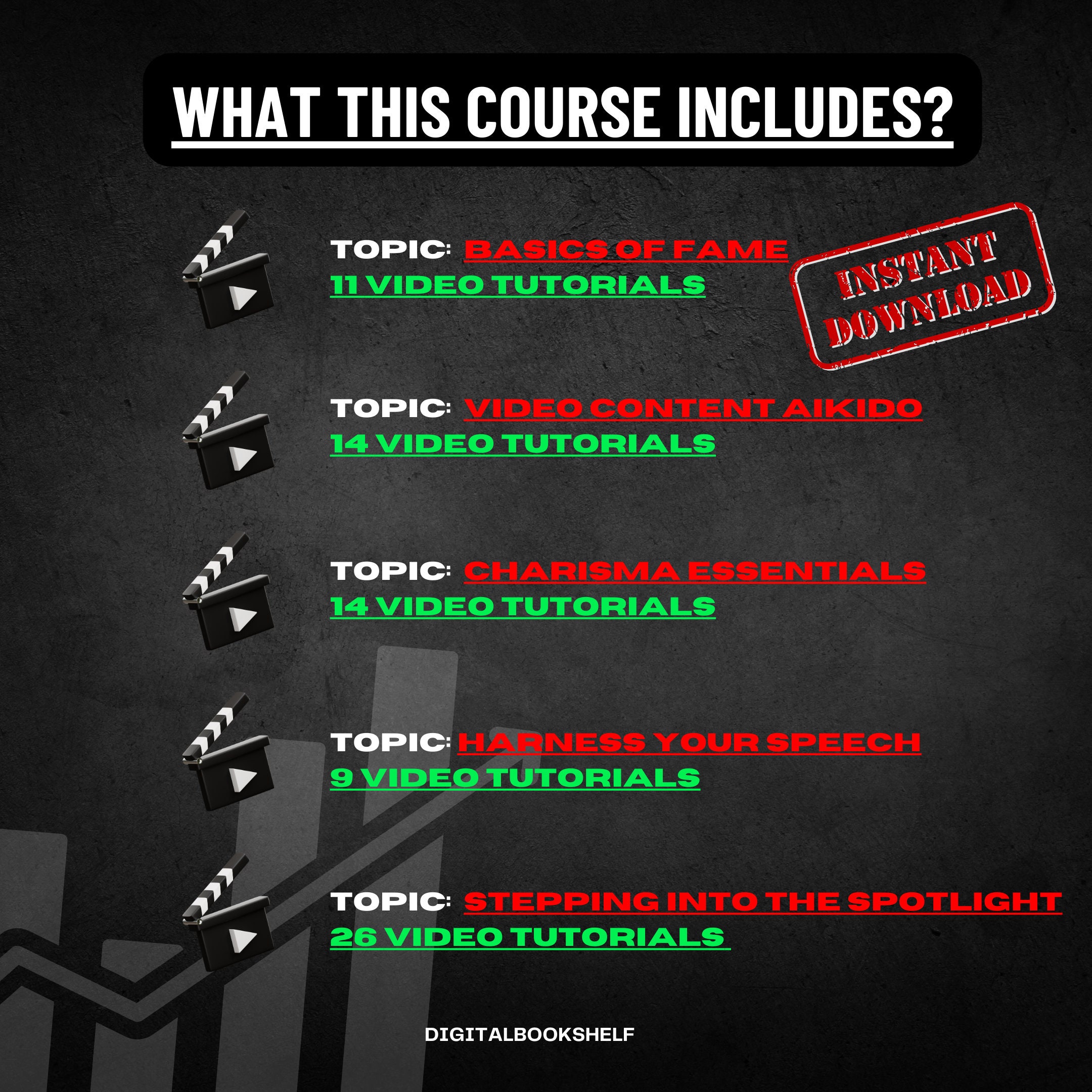 How to Become Famous, Social Media Strategies, Internet Money, Etsy