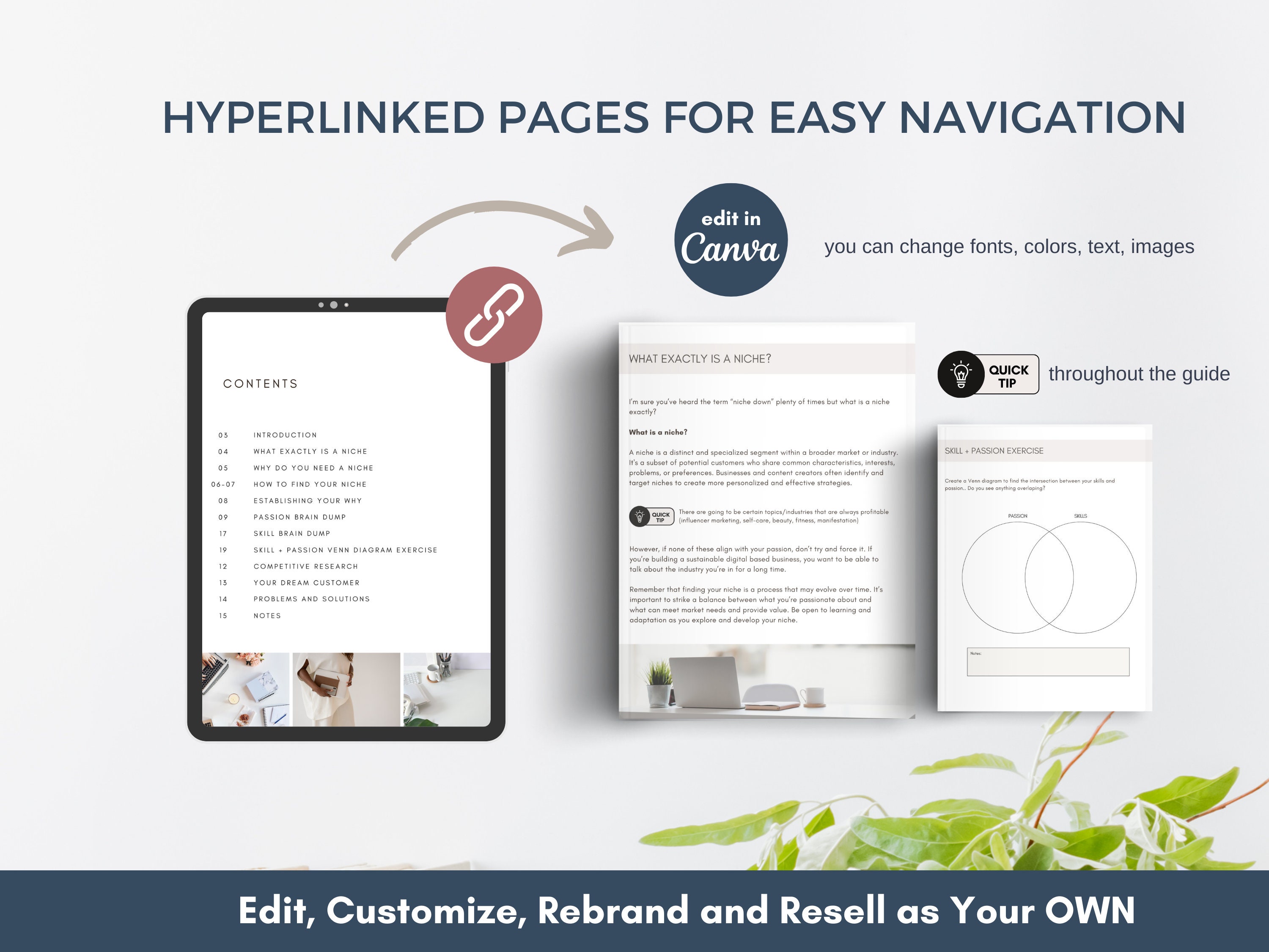 PLR How to Find Your Niche Ebook, Done for You, Master Resell Rights ...