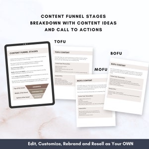 May include: A digital marketing graphic with the text "Content Funnel Stages" and "Breakdown with Content Ideas and Call to Actions." The image includes a tablet and several sheets of paper with marketing content.