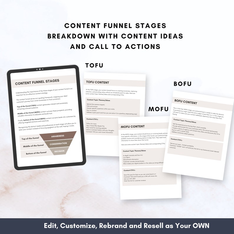May include: A digital marketing graphic with the text "Content Funnel Stages" and "Breakdown with Content Ideas and Call to Actions." The image includes a tablet and several sheets of paper with marketing content.