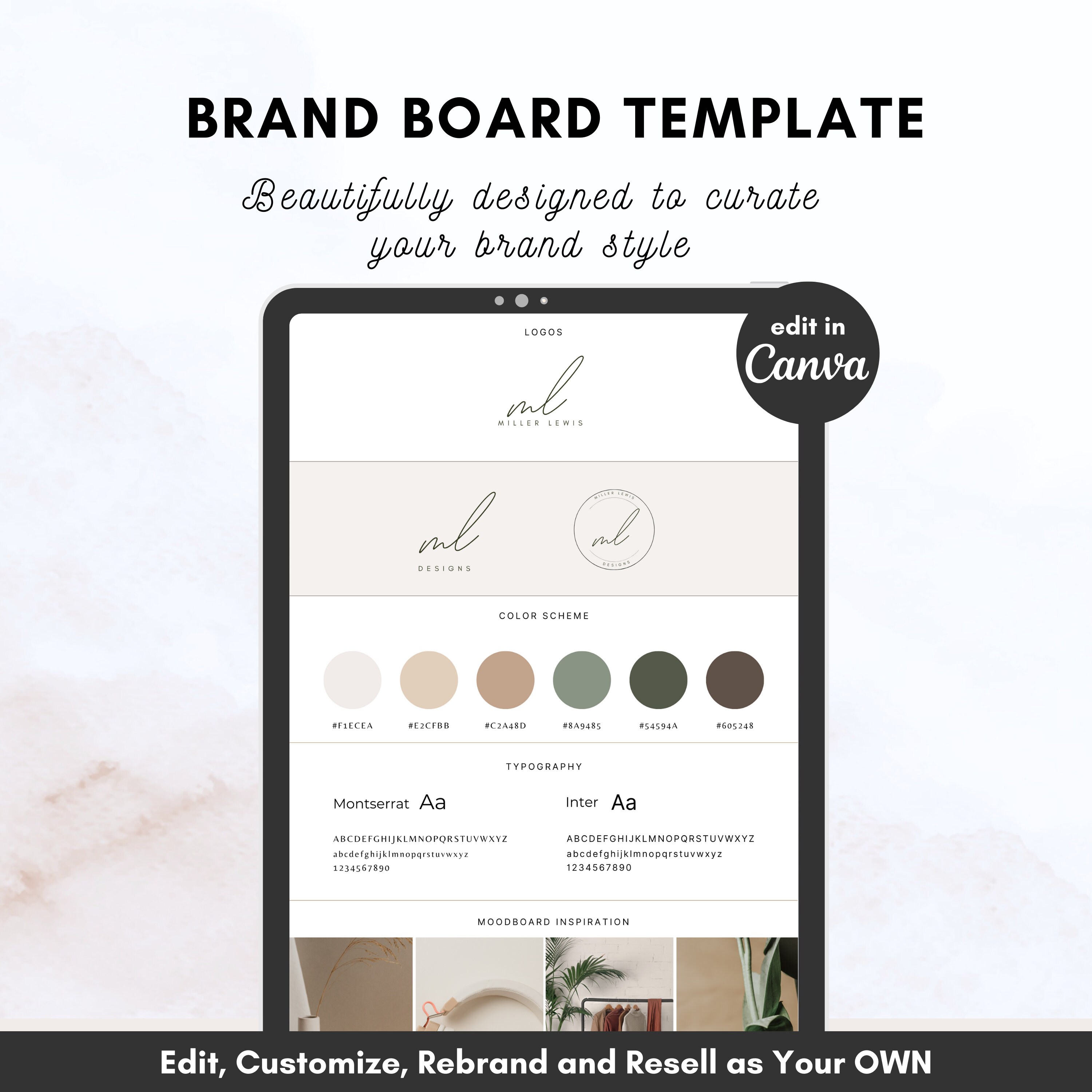 The Branding Strategy Playbook With Master Resell Rights (MRR) and ...