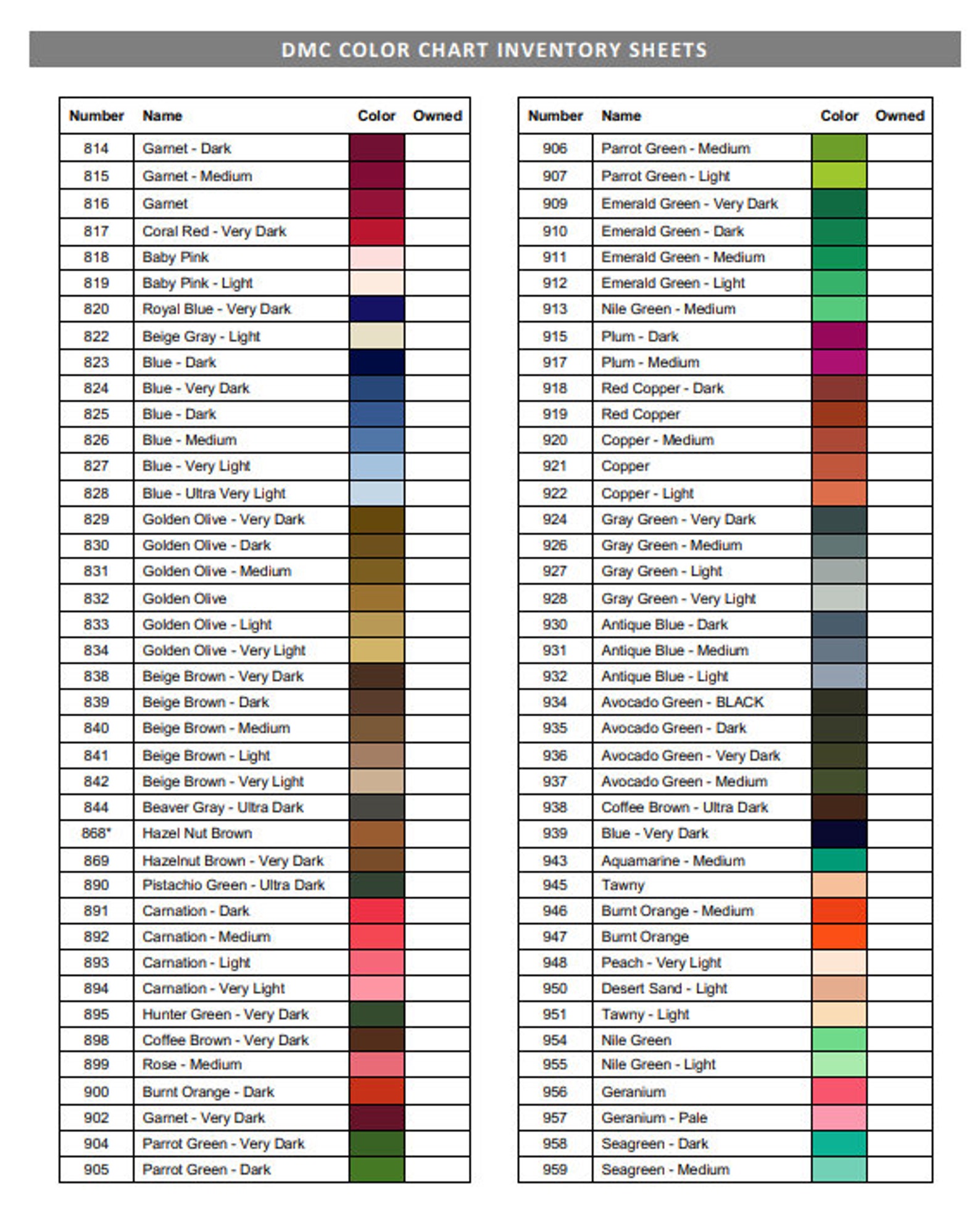 DMC Thread Color Chart Tracker Inventory Spreadsheet Etsy