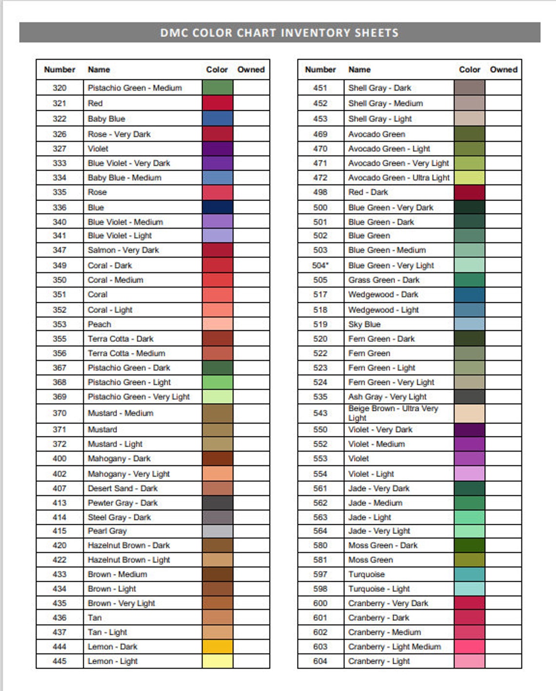 Dmc thread color chart tracker inventory spreadsheet etsy