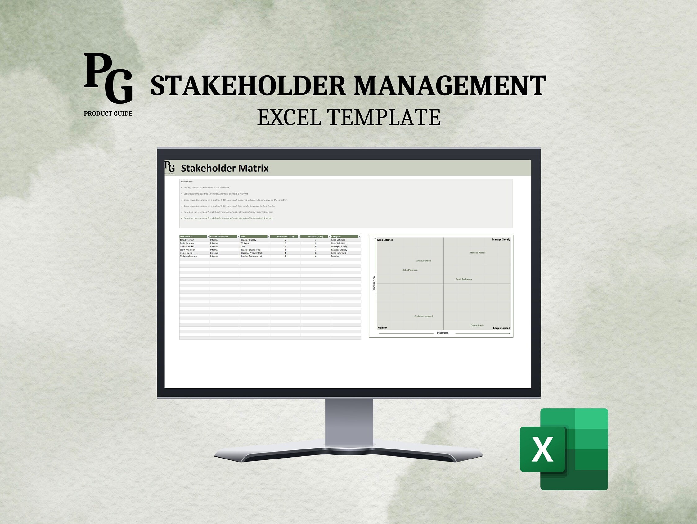 Stakeholder Management | Stakeholder Map | Stakeholder Communication ...