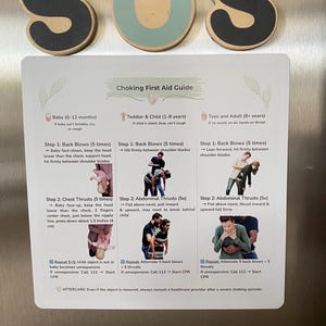 Choking First Aid Fridge Magnet for EUROPE, Emergency Quick Reference Guide for Home Kitchen, Safety Chart for Parents, Family, Kindergarten