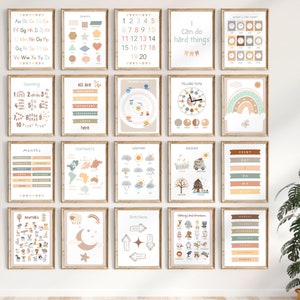 Lernposter für das Klassenzimmer: Alphabet, Zahlen, Wochentage, Monate, Formen, Richtungen, Uhrzeit, Uhr, lernen
