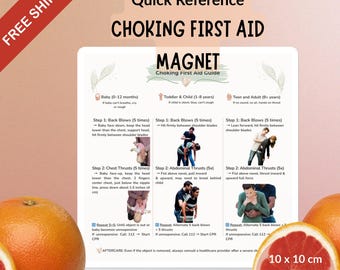 Choking First Aid Fridge Magnet for EUROPE, Emergency Quick Reference Guide for Home Kitchen, Safety Chart for Parents, Family, Kindergarten